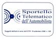Logo Adesivo Sportello Telematico